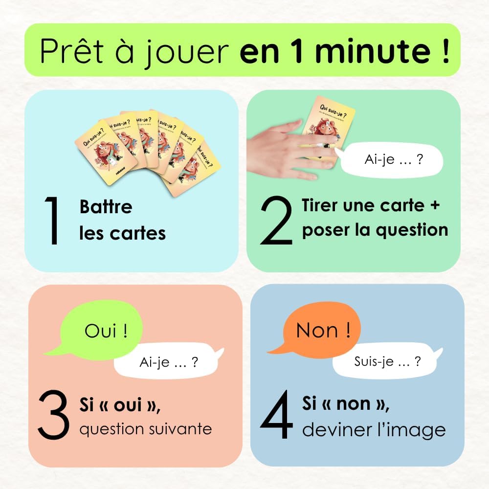 Qui suis-Je? I Jeu pour Enfants I Jeu éducatif et Cadeau pour Filles et garçons I Jeux à partir de 6, 7, 8, 9 Ans I Plein air