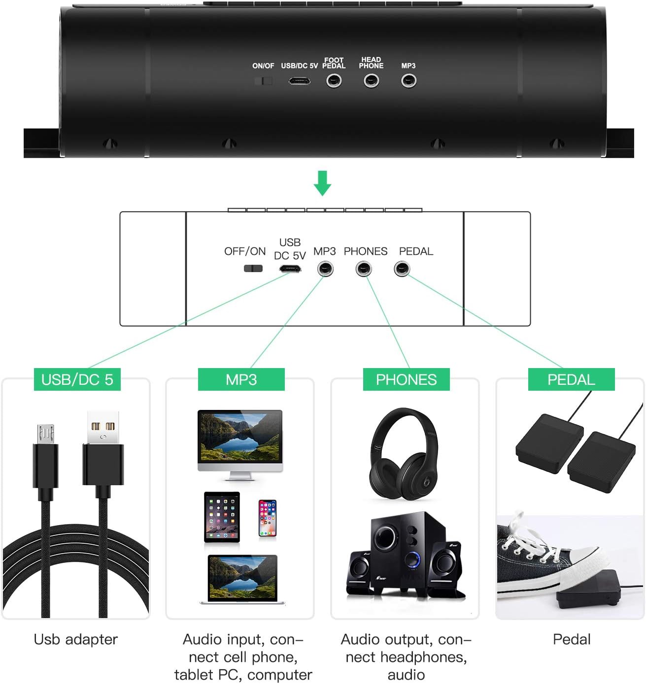 Kit de Batterie Électronique, Uverbon Portable Batterie Musique with 9 Drum Pads Percussions Instruments Haut-Parleur Stéréo Intégré avec Pédale de 2 Pieds pour Enfants et Débutants